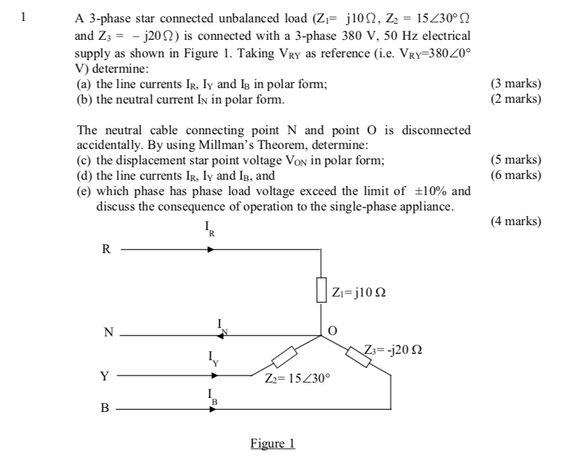 Solved 1 A 3-phase star connected unbalanced load (Z;= | Chegg.com