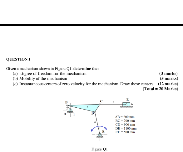 Solved QUESTION 1 Given a mechanism shown in Figure Q1, | Chegg.com