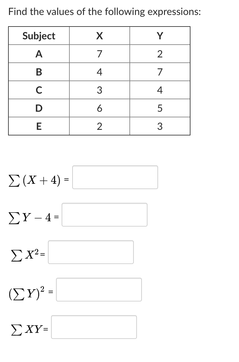Solved Find the values of the following expressions Subject