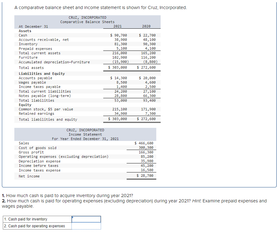 Solved A Comparative Balance Sheet And Income Statement Is 4021