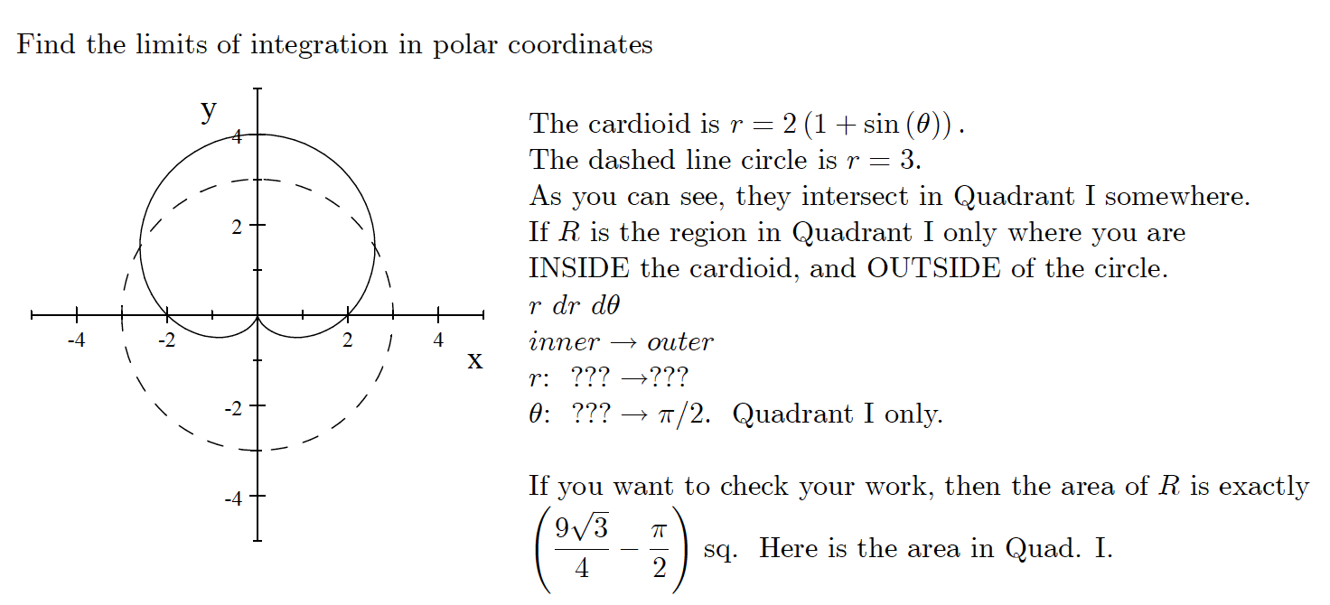 Solved Find the limits of integration in polar coordinates | Chegg.com