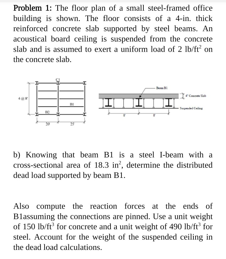 Solved Problem 1 The Floor Plan Of A Small Steel Framed