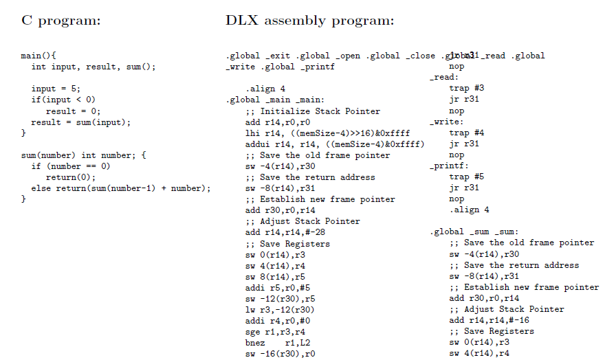 3. (70 pts) Using all the given DLX handouts, give i. | Chegg.com