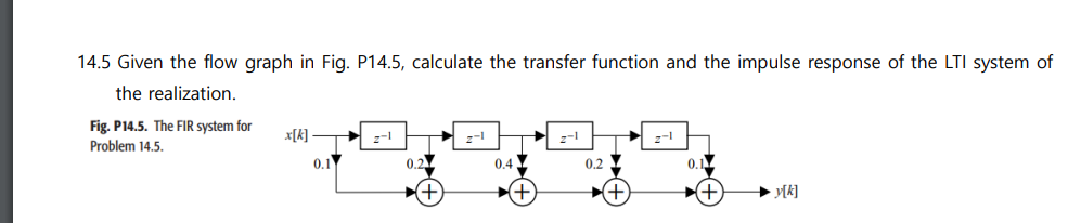 student submitted image, transcription available below