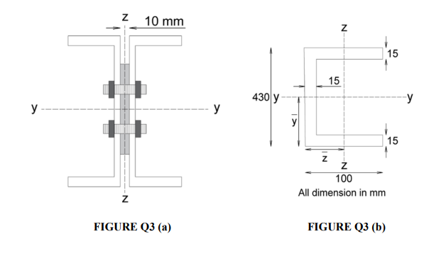 Solved Two similar channel sections from Figure Q3 (a) | Chegg.com