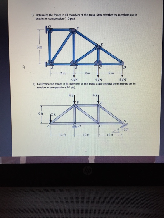 Solved Determine the forces in all members of this truss. | Chegg.com