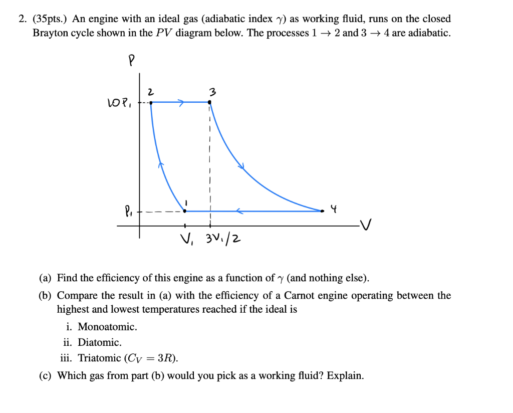 1. In an ideal engine, as can be seen form the diagram the entire