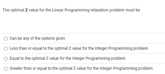 Solved The optimal Z value for the Linear Programming | Chegg.com
