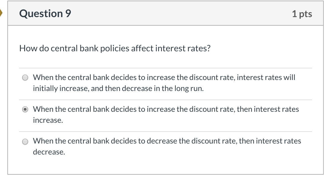 Solved Question 14 1 Pts Bank Supervision Consists Mostly