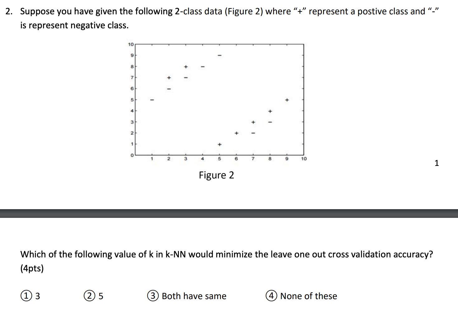 Solved 2. Suppose you have given the following 2-class data | Chegg.com