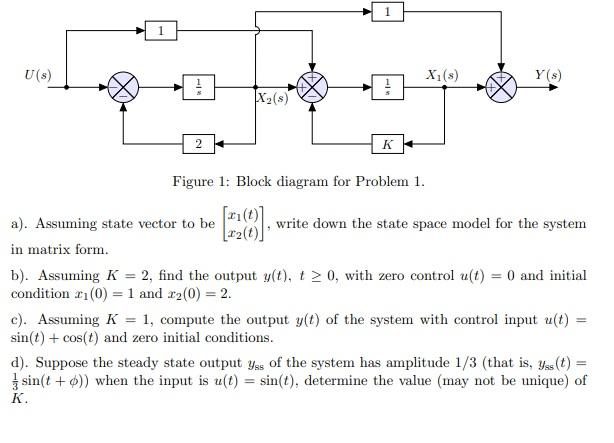 Solved U (5) X:(s) Y(s) X2(8) 2 K Figure 1: Block diagram | Chegg.com
