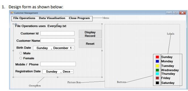 Solved just want code Use visual basic The program reads | Chegg.com