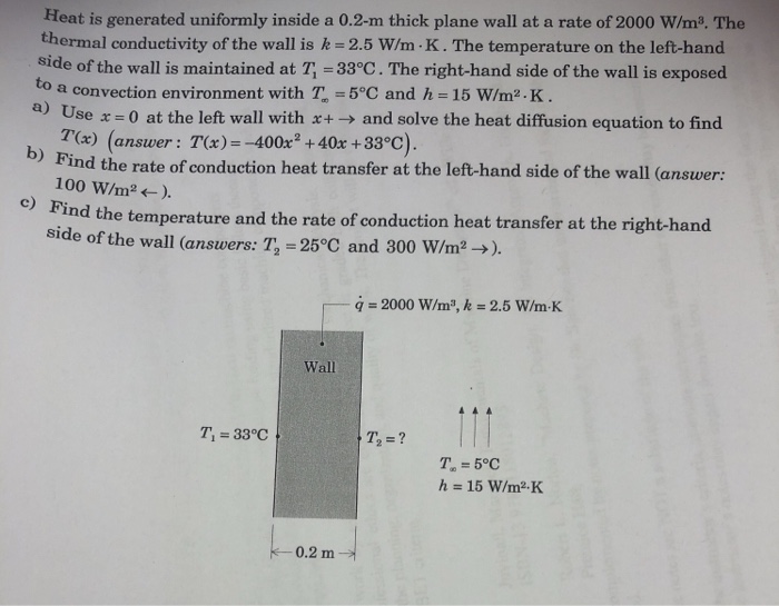 Solved Heat is generated uniformly inside a 0.2m thick