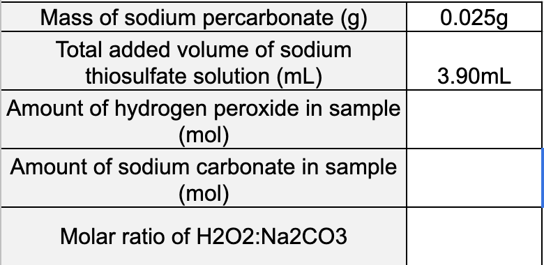 In the first part of this experiment, sodium | Chegg.com