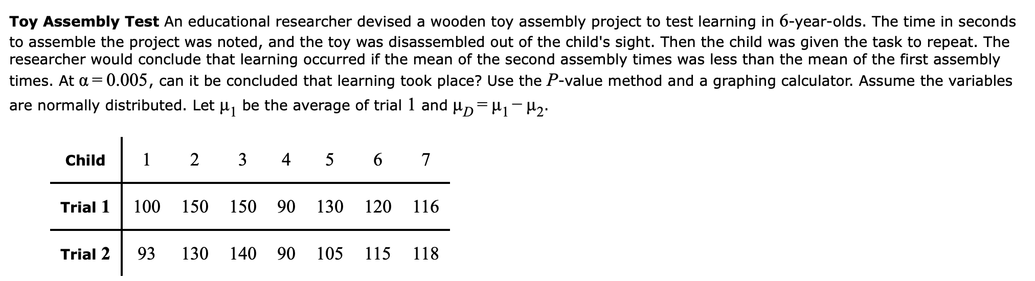 [Solved] FIND THE PVALUE Toy Assembly Test An educa