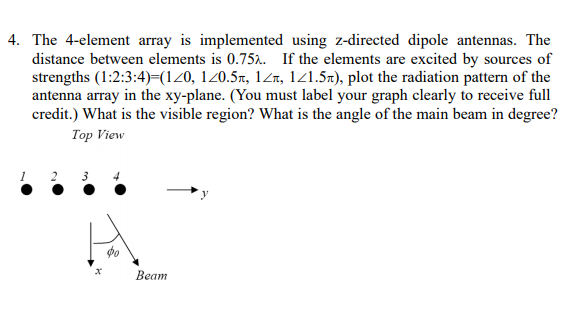 4. The 4-element array is implemented using | Chegg.com