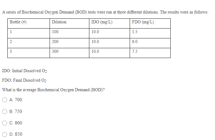 Solved A series of Biochemical Oxygen Demand (BOD) tests | Chegg.com
