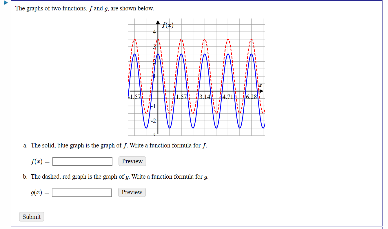 Solved The Graphs Of Two Functions F And G Are Shown Be Chegg Com