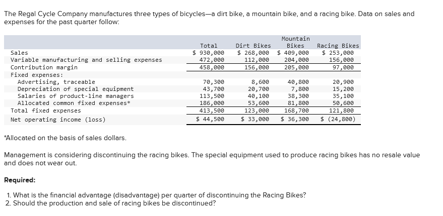 Solved The Regal Cycle Company manufactures three types of | Chegg.com