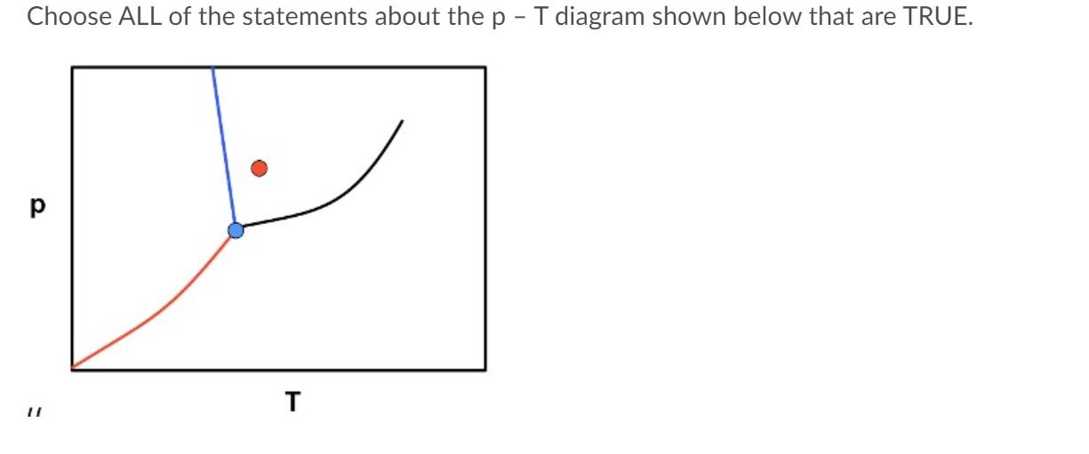 Solved Choose ALL of the statements about the p - T diagram | Chegg.com