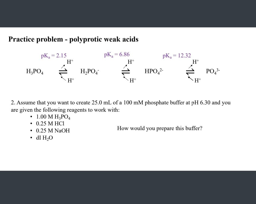 Solved Practice problem - polyprotic weak acids HK3PO4 2. | Chegg.com