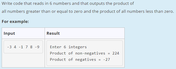 Solved Write a method that will convert the supplied binary | Chegg.com
