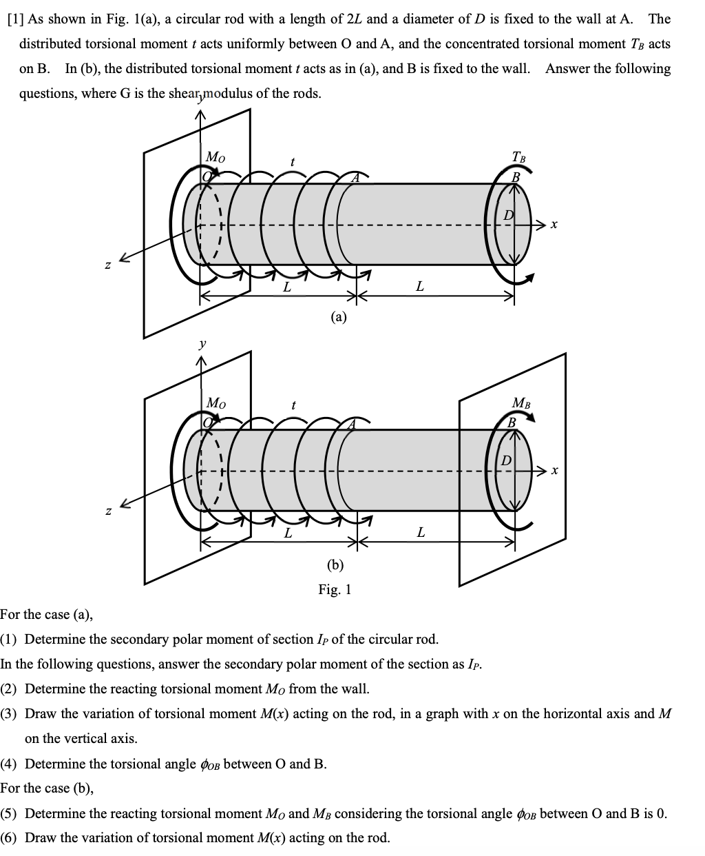 Solved [1] As Shown In Fig. 1(a), A Circular Rod With A 