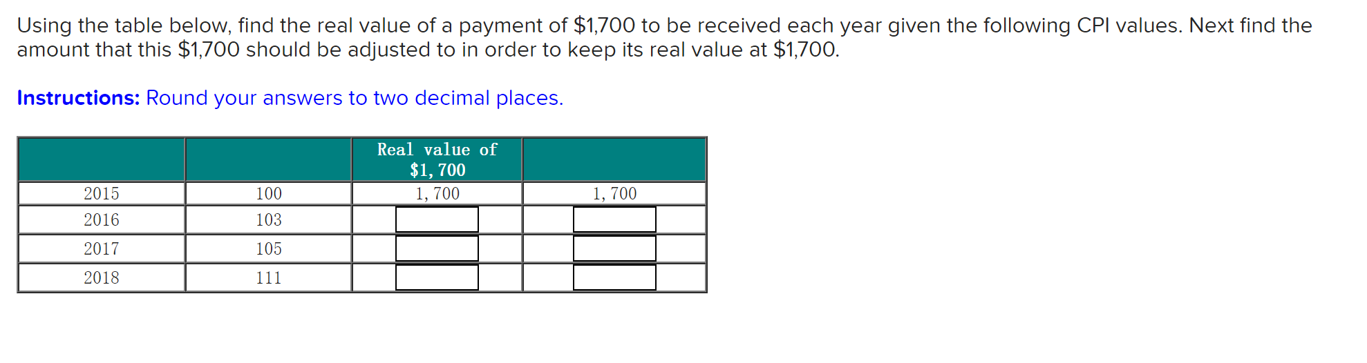 Solved Using the table below, find the real value of a | Chegg.com