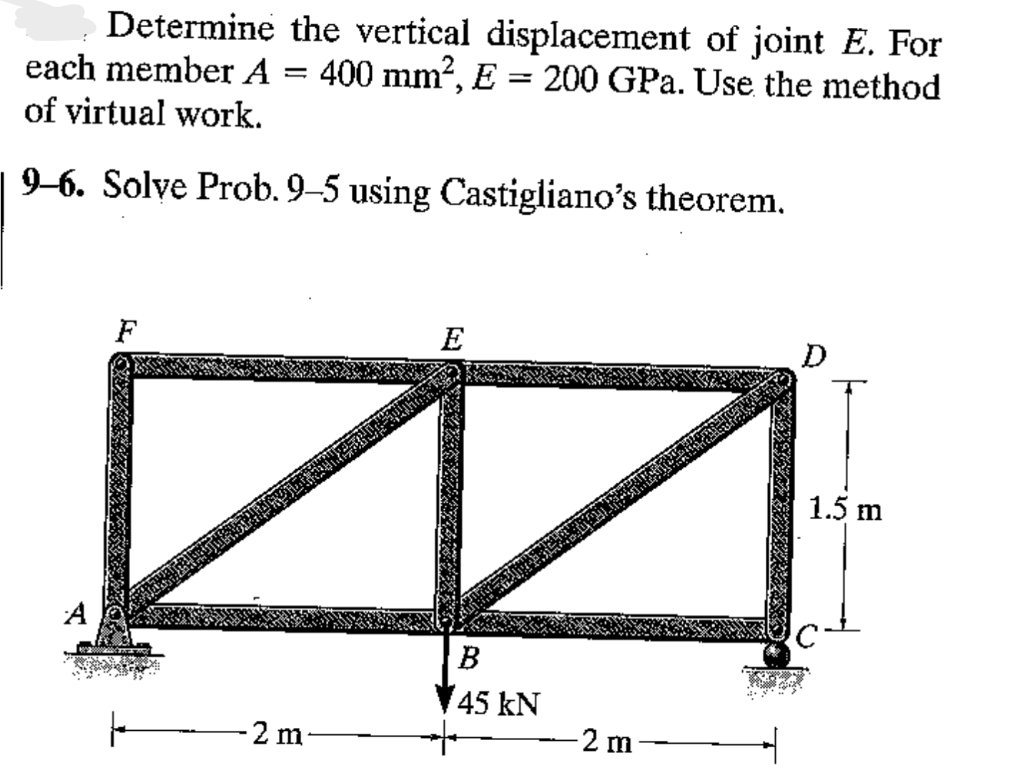 Solved Determine the vertical displacement of joint E. For | Chegg.com