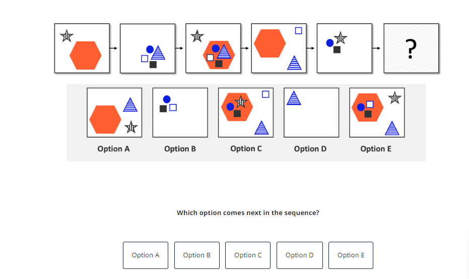 Option AOption BOption COption DOption EWhich option