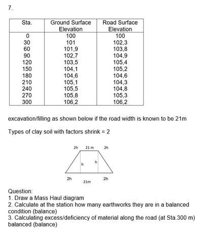 Solved please answer the questions about drawing (mass haul | Chegg.com