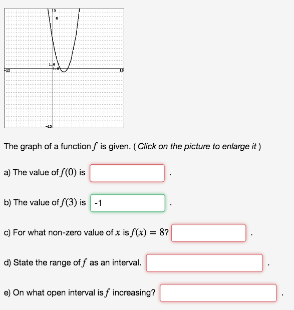 Solved 1.0 The graph of a function f is given. (Click on the | Chegg.com