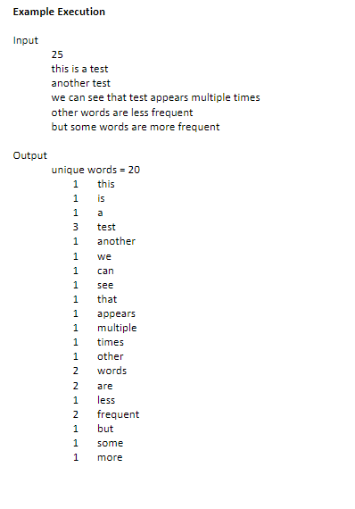 Solved C Project #1 Word Count Histogram This project is a | Chegg.com