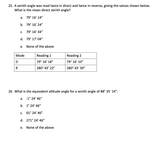 Solved 25. A zenith angle was read twice in direct and twice | Chegg.com