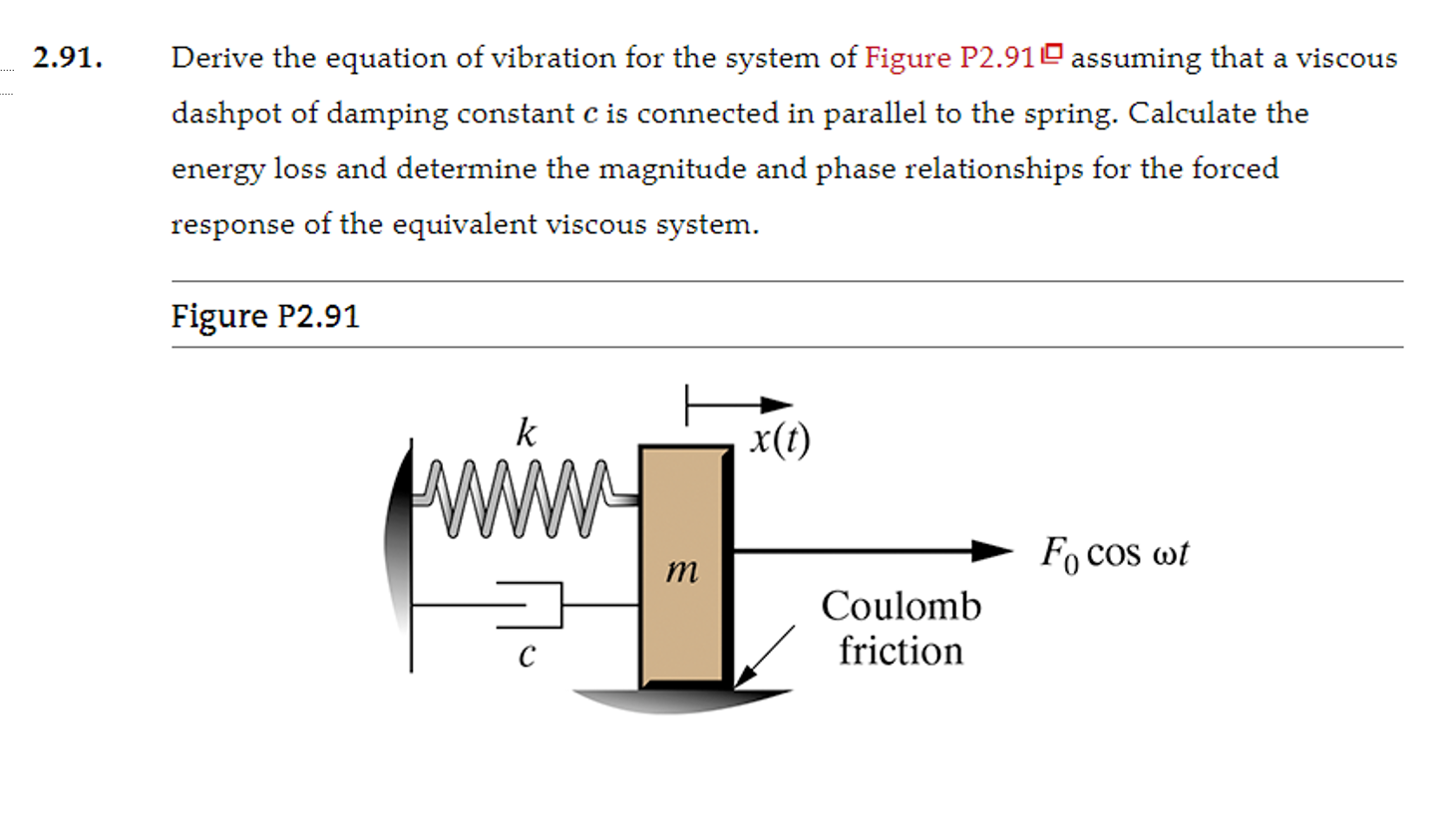 Solved Derive the equation of vibration for the system of