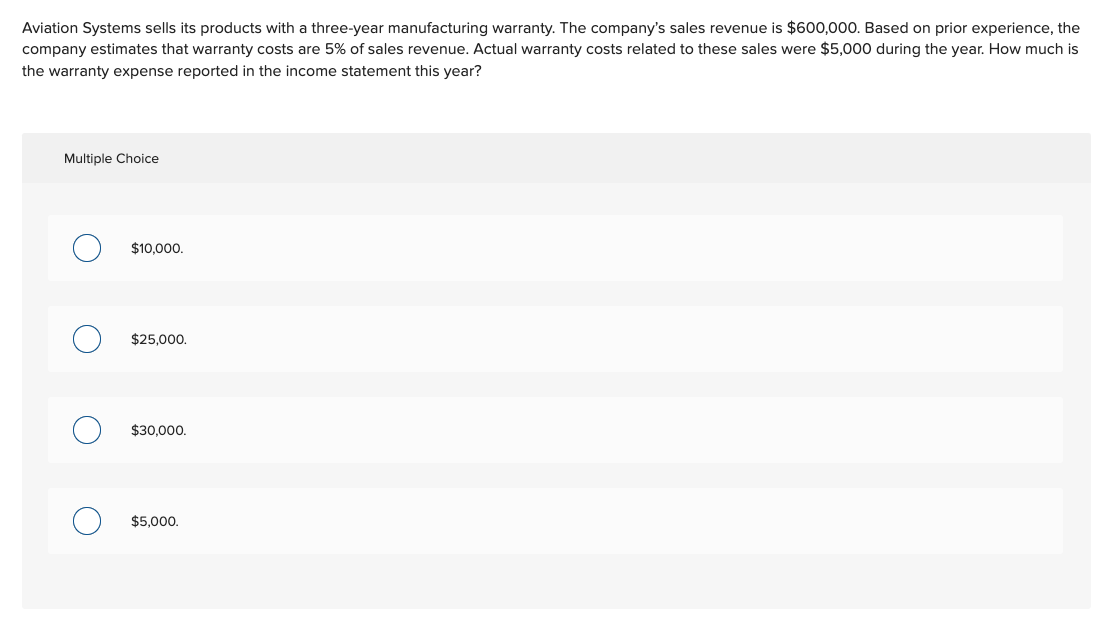 Solved the warranty expense reported in the statement