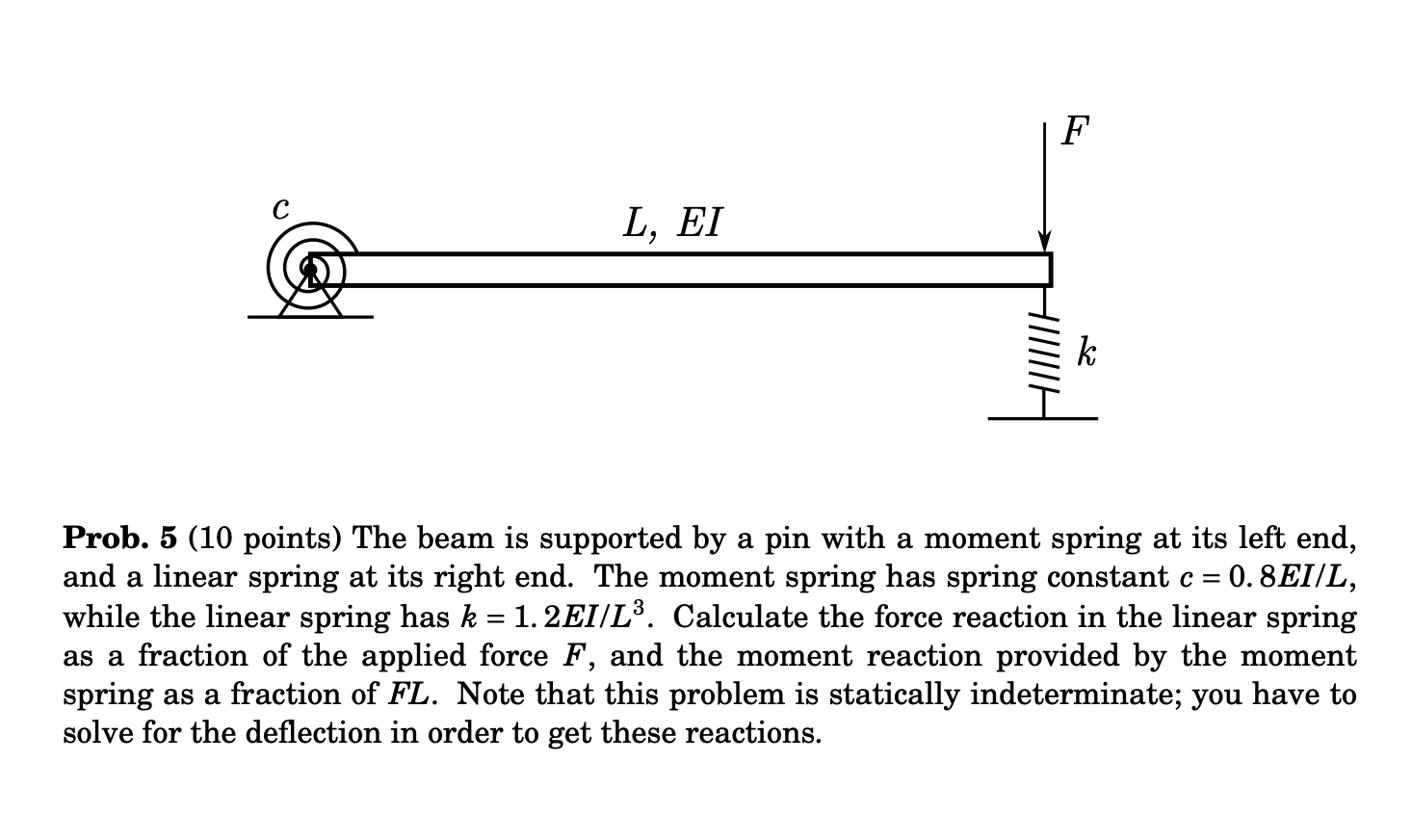 Solved F L, EI HOME k Prob. 5 (10 points) The beam is | Chegg.com