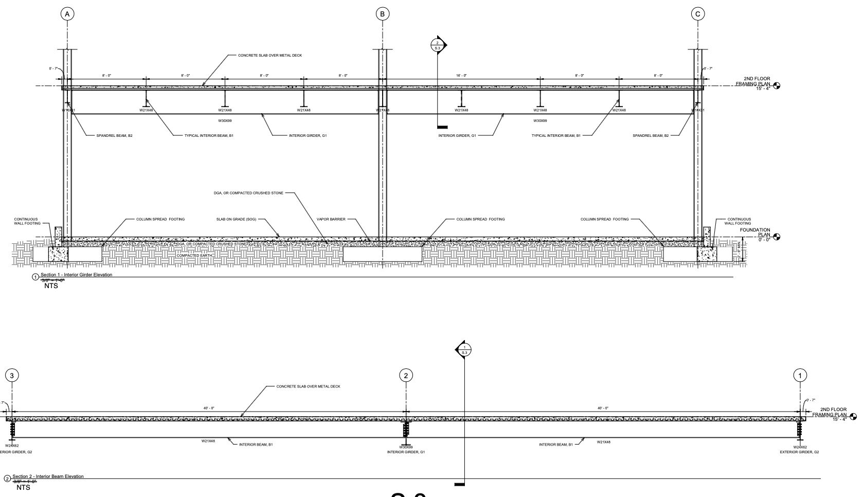 Consider the following building. Typical elevated