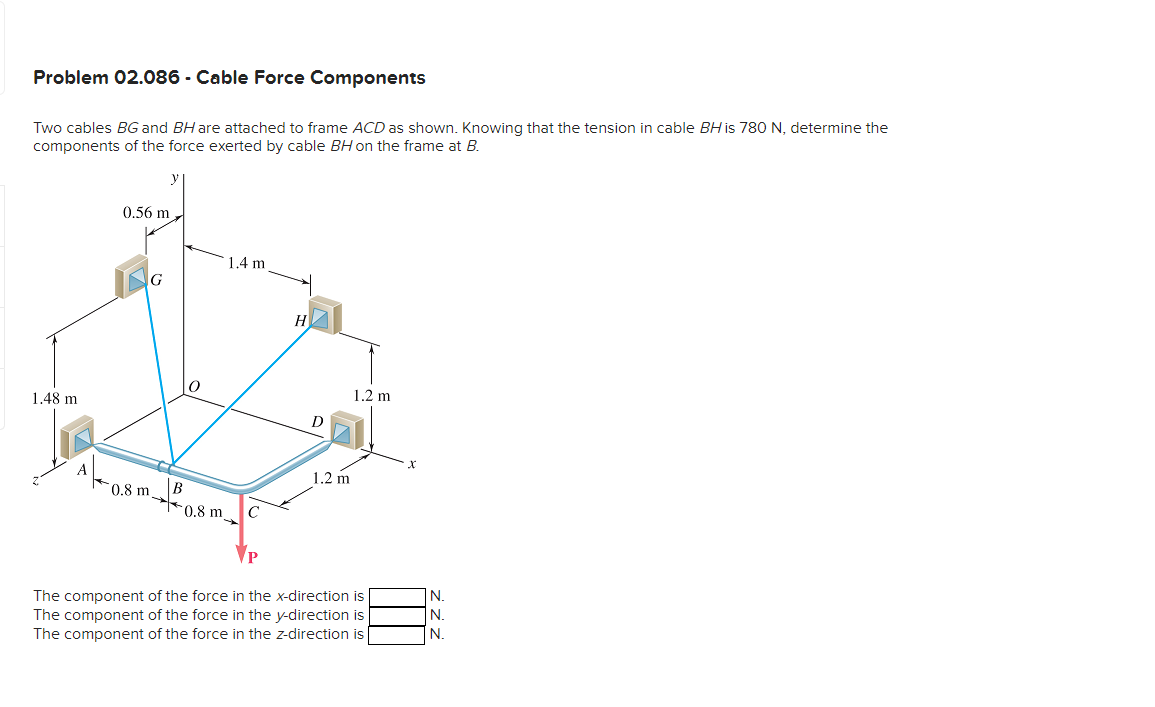 Solved Problem 02.086 - Cable Force Components Two Cables BG | Chegg.com