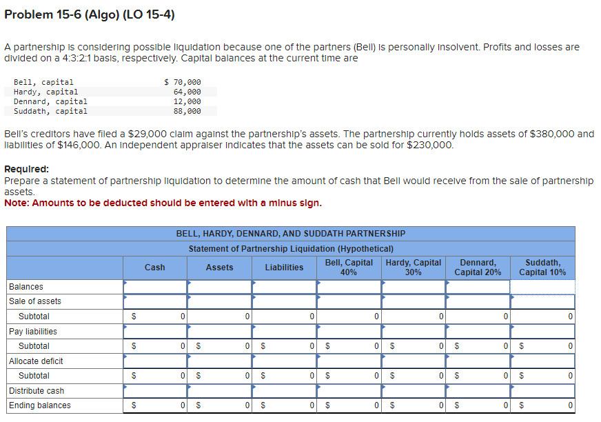 Solved A Partnership Is Considering Possible Liquidation Chegg Com   PhpqThXKo