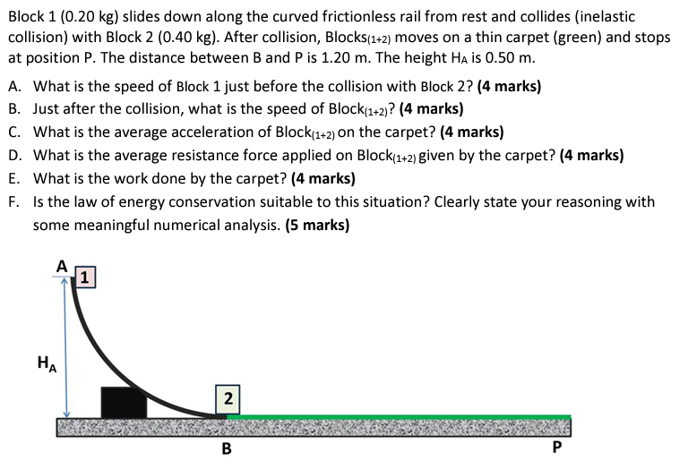 Solved Block 1(0.20kg) ﻿slides Down Along The Curved | Chegg.com