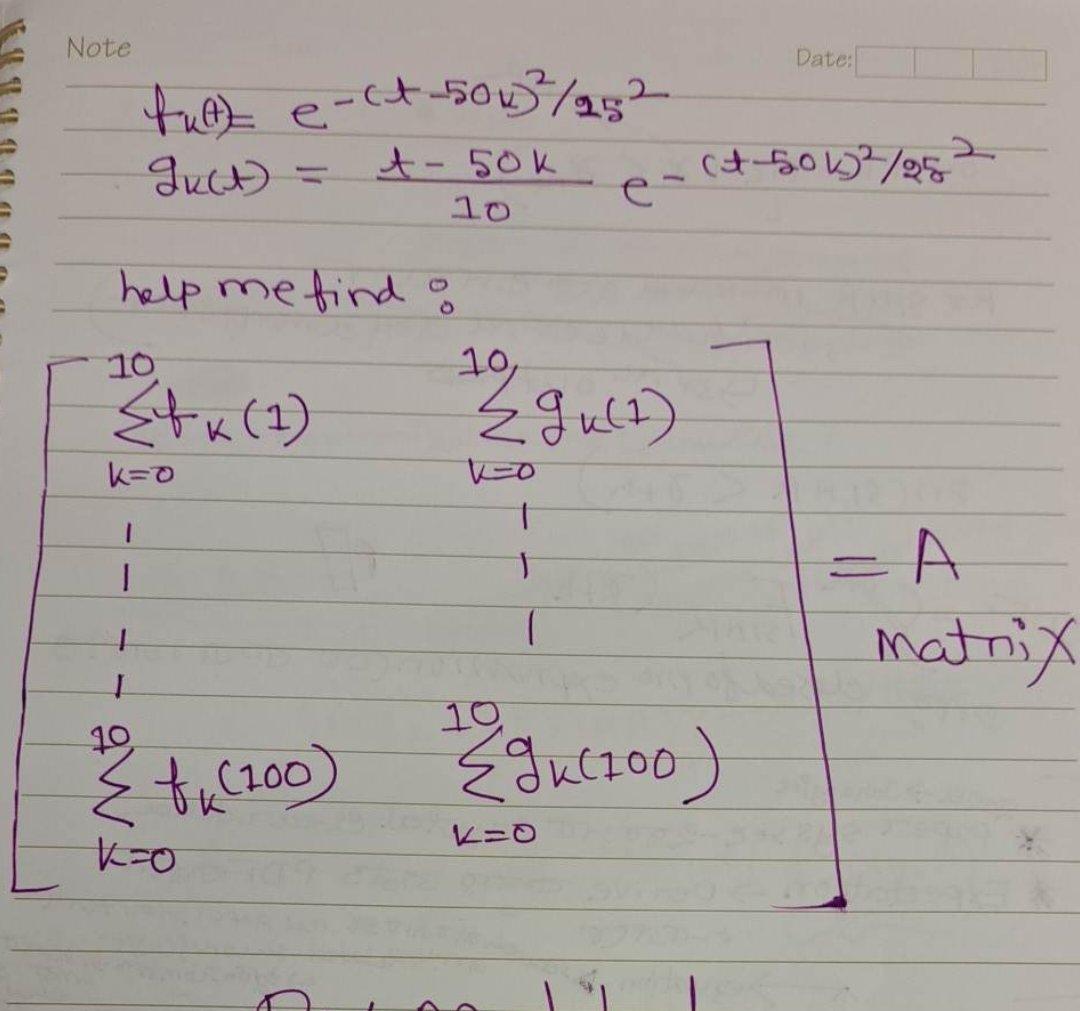 Solved What Is The MATLAB Code To Generate This Matrix A Chegg Com   PhpDCuJ2T