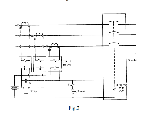 Breaker CO7 relays Breaker trip coil Trip Fig.2. | Chegg.com