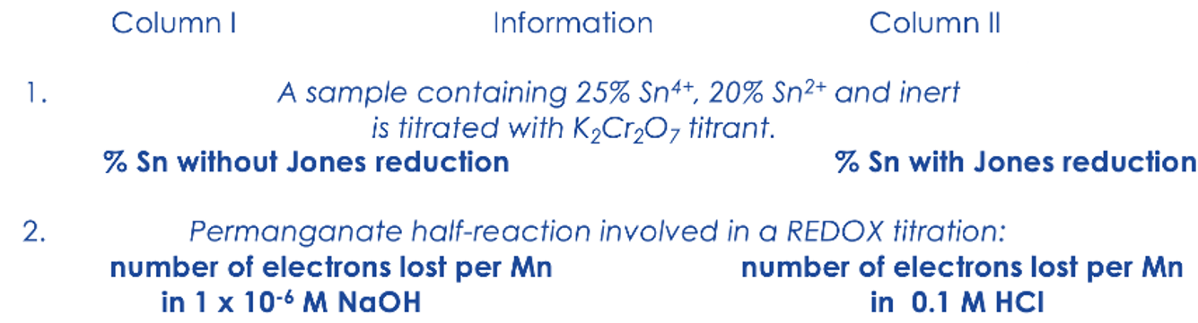 Solved Context: Redox Titration Just Choose If A, B, C, Or | Chegg.com