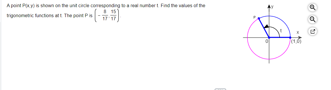 Solved A point P(x,y) is shown on the unit circle | Chegg.com