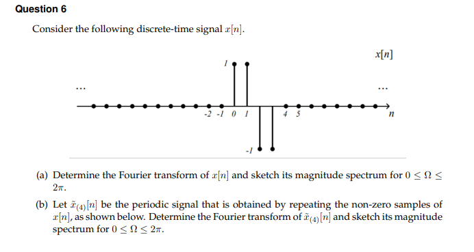 Consider the following discrete-time signal x[n]. (a) | Chegg.com