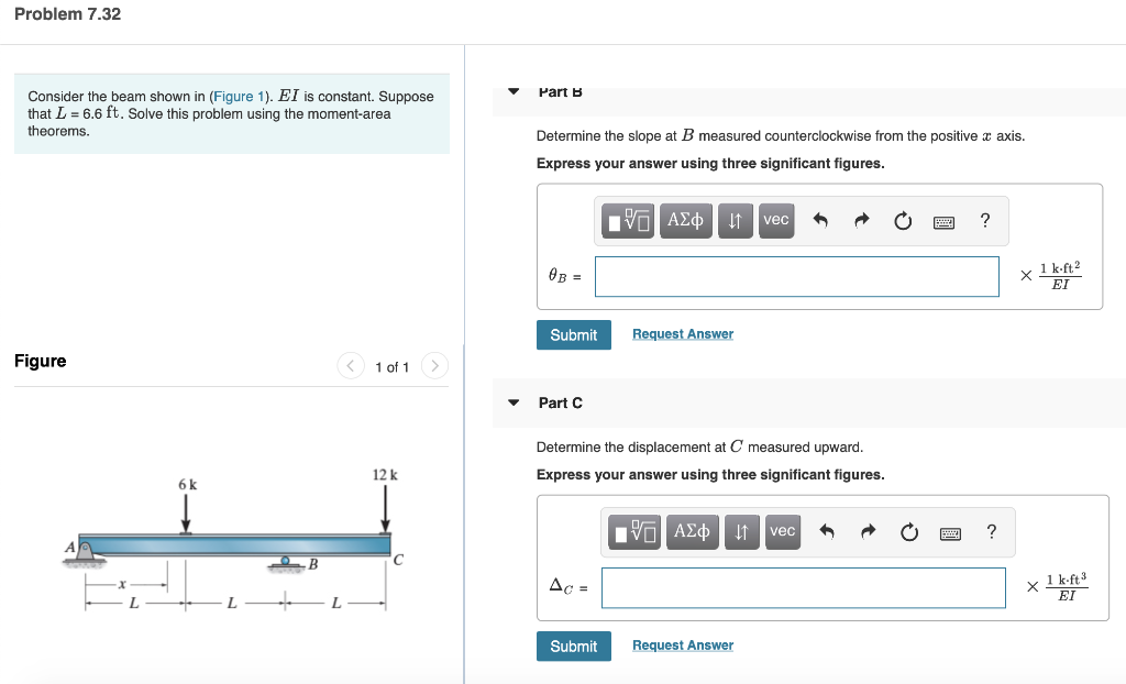 Solved Problem 7.32 Part B Consider the beam shown in | Chegg.com