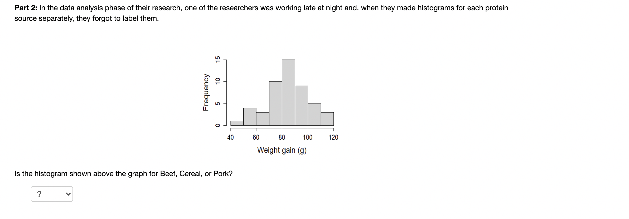 solved-protein-sources-the-laboratory-rat-is-a-commonly-chegg