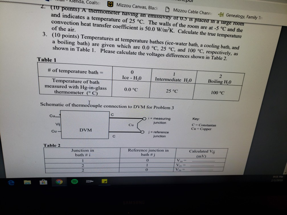 lklenda, Coalte Mizzou Canvas, Black Mizzou Cable