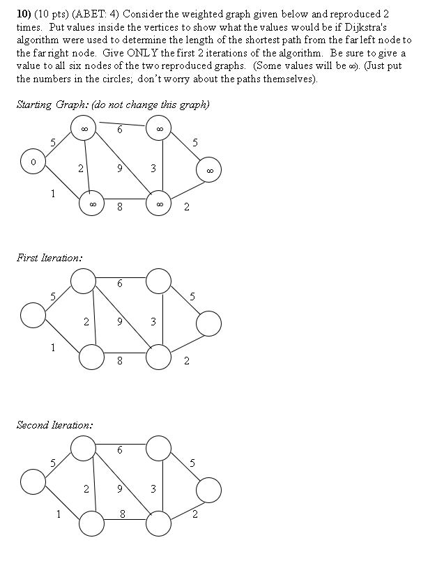 Solved 10) (10 pts) (ABET: 4) Consider the weighted graph | Chegg.com